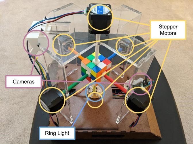 Finally assembly with parts labeled (side).